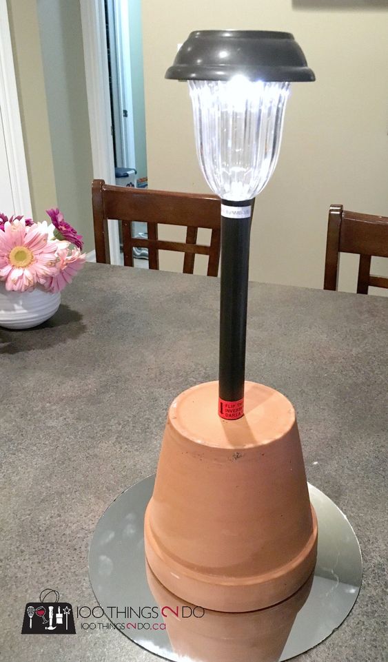 20+ inspirací na venkovní osvětlení: Využijte obyčejné květináče! – Prima inspirace 20+ inspirací na venkovní osvětlení: Využijte obyčejné květináče! – Prima inspirace